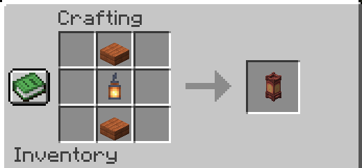 Crafting Table